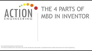 4 Parts of MBD in Inventor
