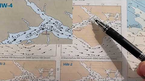 Course to Steer