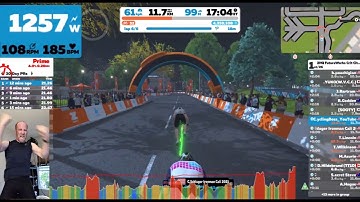 ZWIFT CRIT CITY RACE - ANTI-SANDBAGGING - ANALYSIS AND TIPS, SPRINTING FOR A CAT C WIN