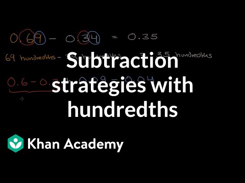 Subtraction Strategies With Hundredths