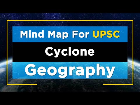 MindMaps For UPSC - Cyclone (Geography)