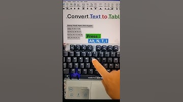 Interview Questions Shortcuts Formula in Ms office #shortvideo #youtubeshorts #ytshorts