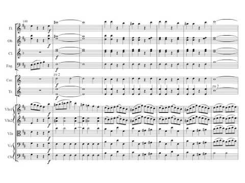 J. Haydn: Sinfonía nº 104 en Re Mayor IV - Finale: Spiritoso