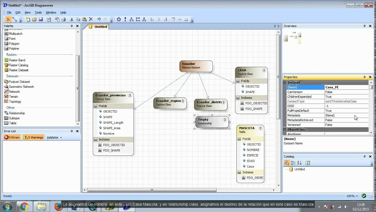 arcgis diagrammer