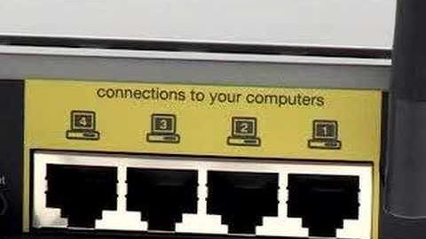 Belkin 54Mbps Wireless ADSL2+ Router