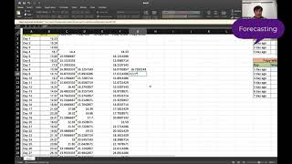 Miles Per Gallon (MPG) Forecasting Assignment