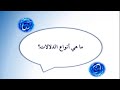 09 ما هي أنواع الدلالات أ د محمود عبد الرازق الرضواني 