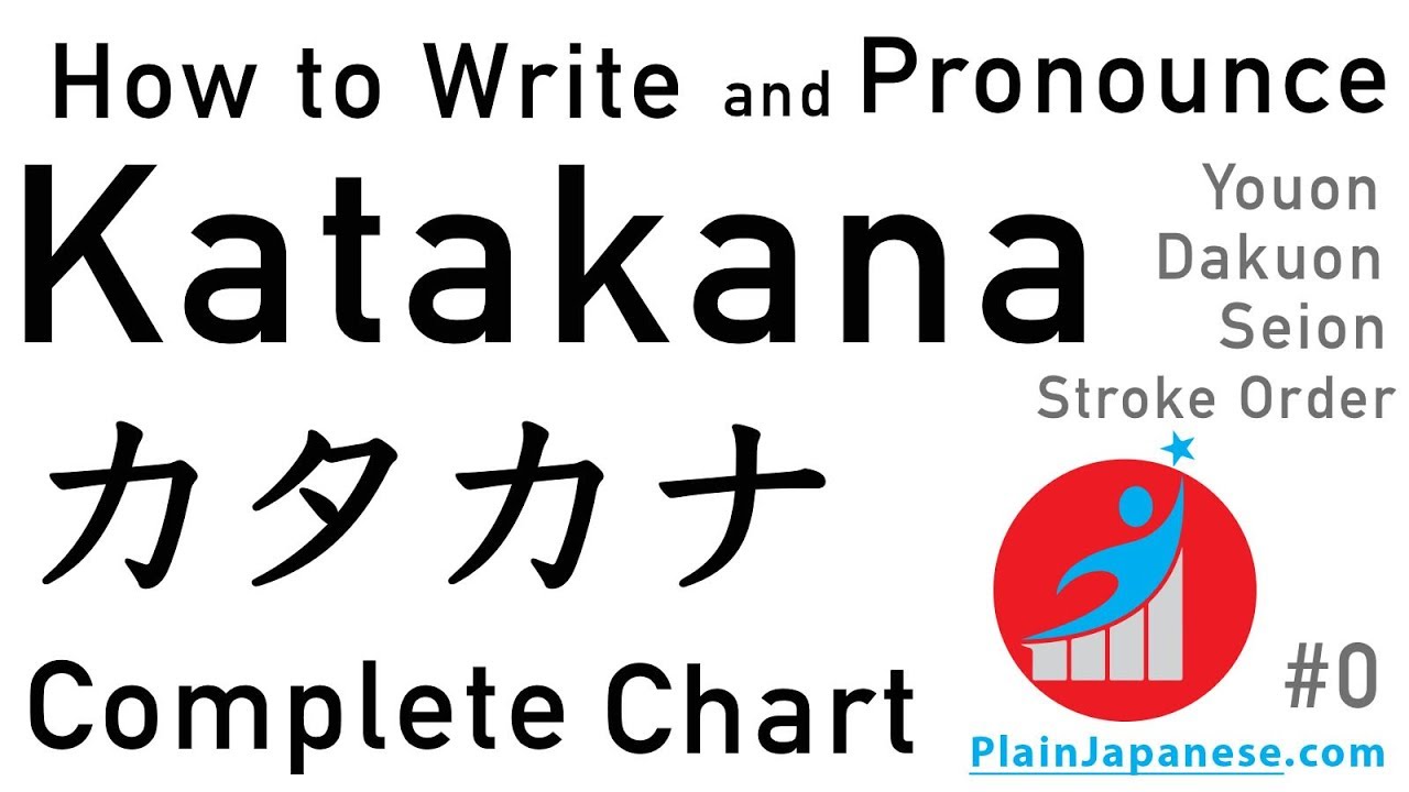 Learn All Katakana | Stroke Order | Japanese Pronunciation | Complete Chart  - Plainjapanese - Youtube