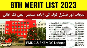 MBBS/ BDS 8th Merit Lists 2023 | FMDC & SKZMDC Lahore Medical Colleges SZABMU