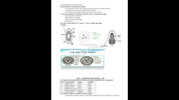 #diploma eee#C20 scheme #power systemsimportant questions power systems 2loma #important questions
