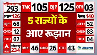 Assembly Elections Updates LIVE: सभी राज्यों के नतीजों पर बड़ी खबर | West Bengal Results |TMC Vs BJP