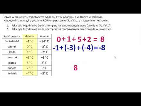 Średnia temperatur mierzonych przez Dawida z klasy 6b.