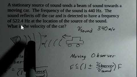 Doppler Shift For Sound Reflected From Moving Car