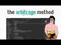 Building Profitable Software with APIs (beginner friendly / full guide)