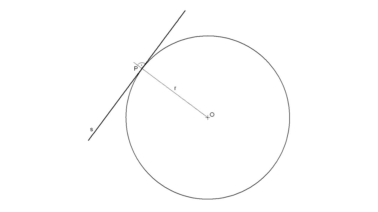 How To Draw A Circle How to draw a tangent at a point on the circle - YouTube
