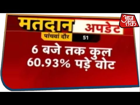 पांचवे चरण के मतदान में 6 बजे तक कुल 60.93 % वोट पड़े, सबसे ज़्यादा वोट पश्चिम बंगाल में | Desh Tak