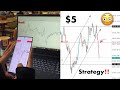 How to grow $5 to $700 in few hours of trading Gold (XAUUSD) with simple support and resistance