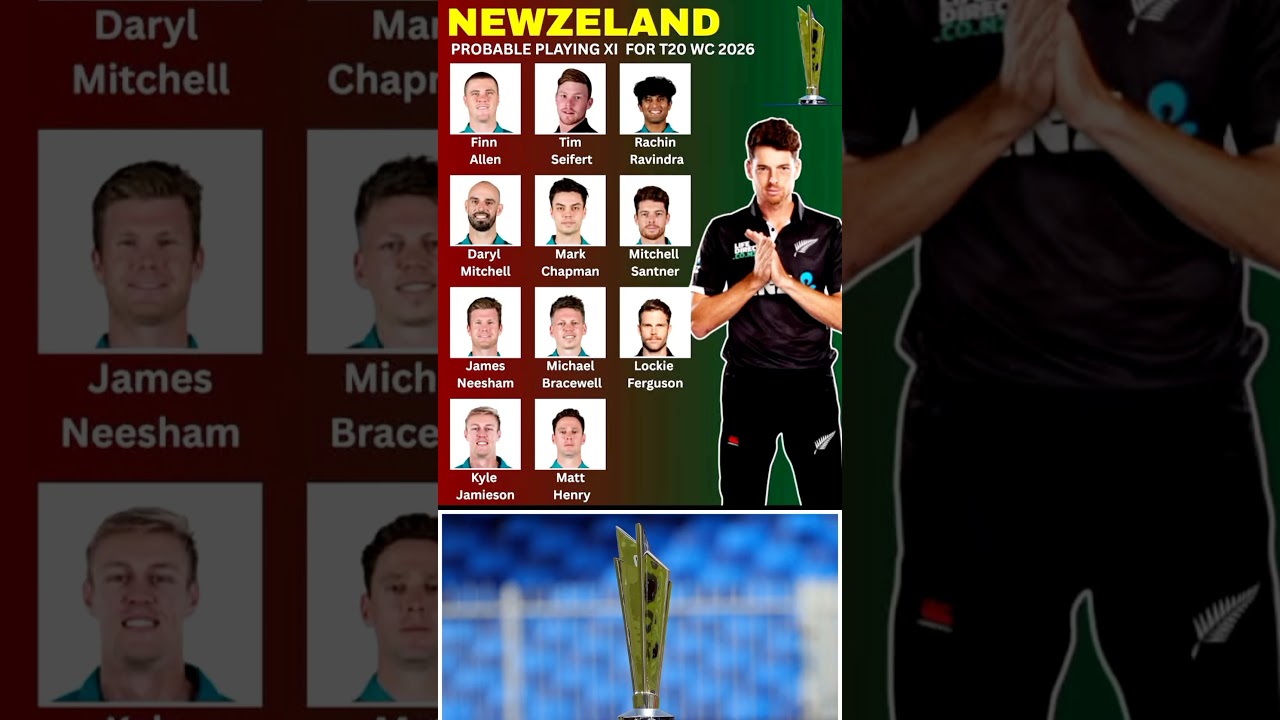 New Zealand Probable Playing XI for T20 World Cup 2026 🖤🔥 | BlackCaps Strongest Squad Revealed!