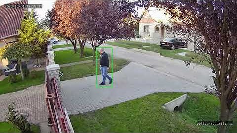 UNIVIEW IPC672LR-AX4DUPKC MINI PTZ AUTO TRACKING HUMAN BODY DETECTION IP CAMERA WDR OFF