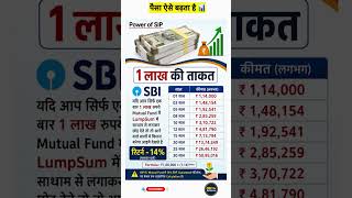 sbi mutual fund investment amount calculation #money #investing