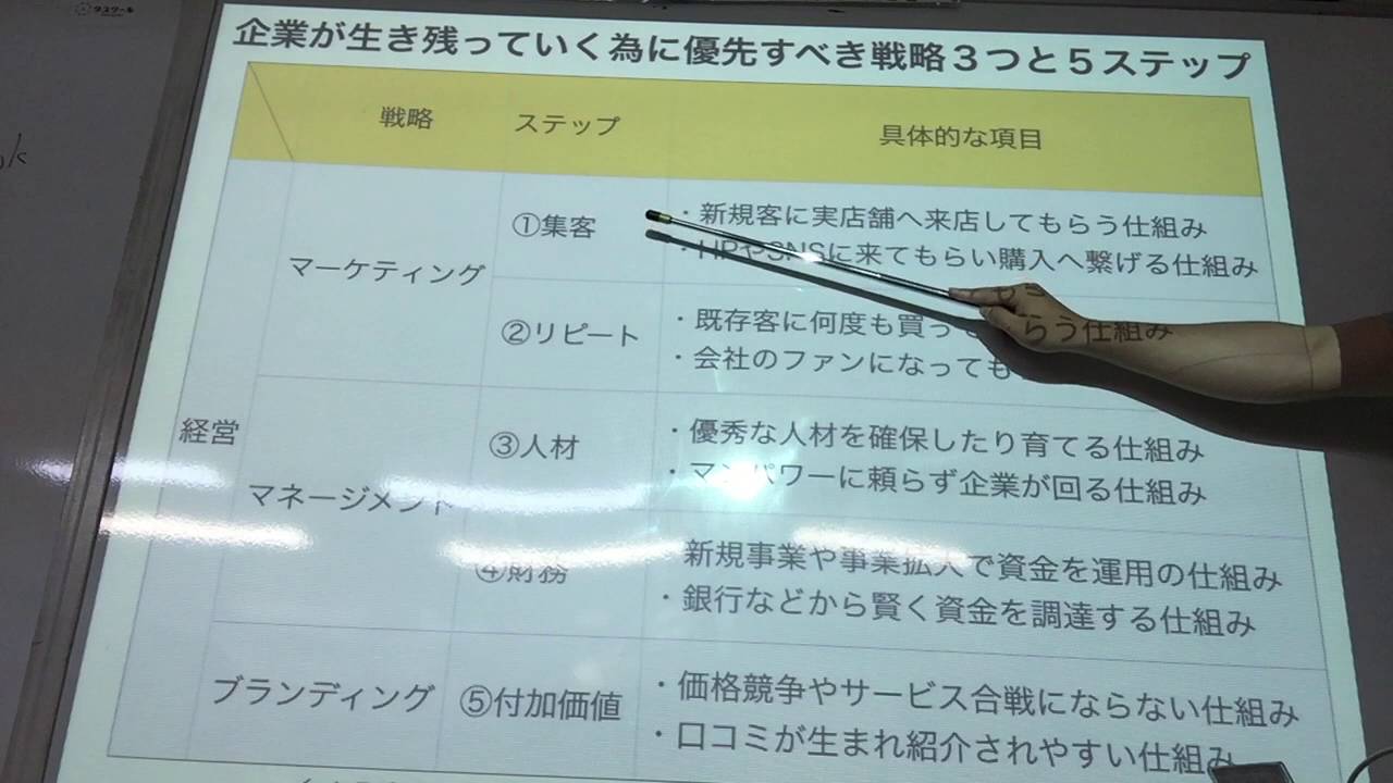 文章読んでいない方が多いので必ず！読んでから購入お願いします。 5行以上の長文を読めない日本人が5割説(Twitter文化)の対策 | ネット