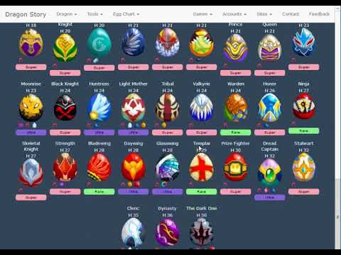 Dragon Story Eggs Chart 2017