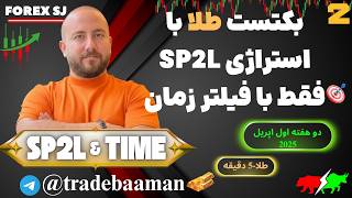 SP2L و فیلتر زمان در دو هفته معاملاتی