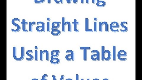 Drawing Straight lines Using a Table of Values video