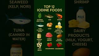 Top 12 Iodine-Rich Foods to Support Thyroid Health, Metabolism &amp; Hormone Balance