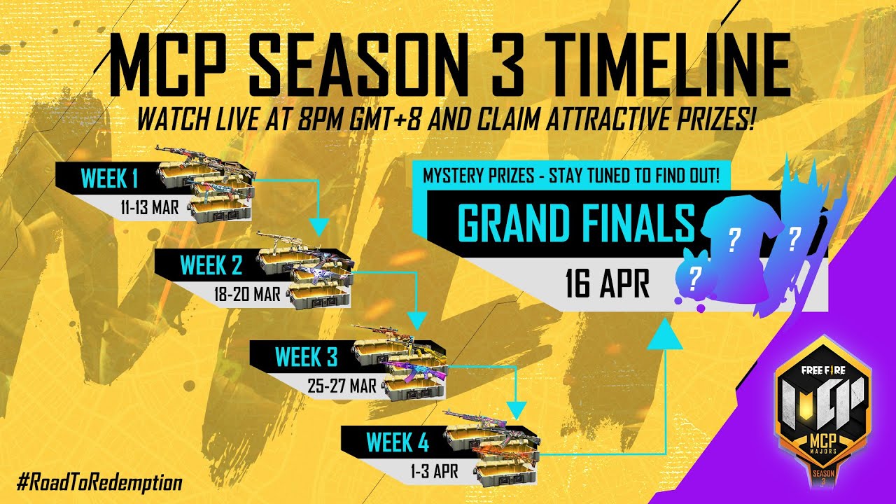 [BM] Free Fire MCP Major 2022 Season 3 - Grandfinal