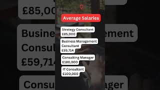 Top 4 Highest Paying Consulting Jobs #trending #jobs #consulting  #highereducation #discover screenshot 4