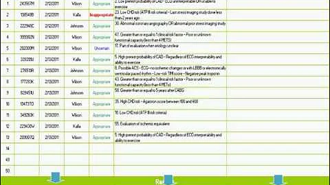 Nuclear/PET AUC Tips and Tools webcast