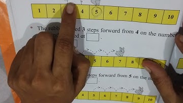 Class 1 Maths lesson no 17 Addition by counting forward, Maharashtra board new syllabus 