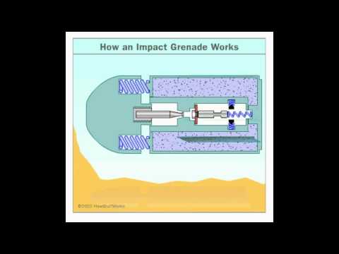 How Impact-Grenade Works?