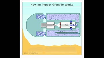 How Impact-Grenade Works?