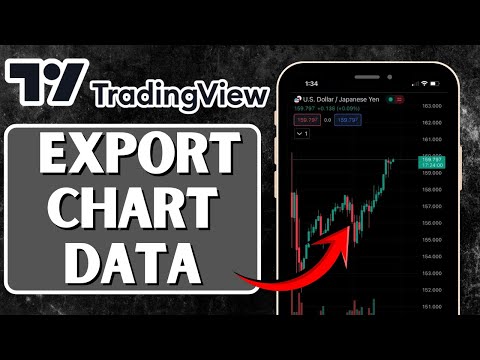 How to Export Chart Data on TradingView | Step-by-Step Guide
