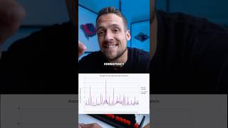 Why Average FPS Doesn’t Always Matter