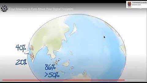 Part 2 Kids Can Code Introduction To Web Design