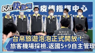 快新聞/「台帛旅遊泡泡」正式開放! 旅客機場PCR採檢、返國5+9自主管理-民視新聞