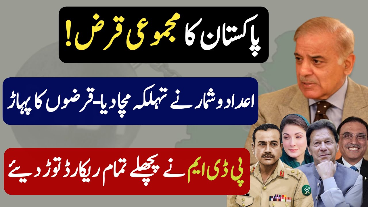 PDM govt borrows Rs41 Billion Everyday in 15 Months | Pakistan External Debt | Pakistan debt | Debt