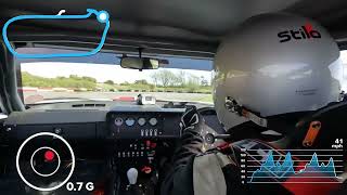 Llandow Sprint April 2026