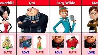 Despicable Me Characters Who They Love Or Hate