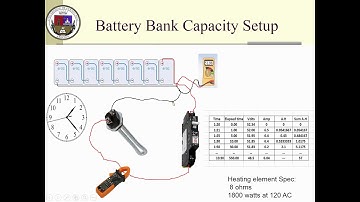 Battery Bank Capacity Meter using an Arduino. A simulation in Proteous