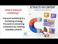 Inbound Marketing Explained in Easy Language .