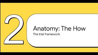 Clinical trial Protocol