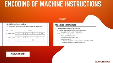 Codering van machine-instructies | Digitale principes en computerorganisatie