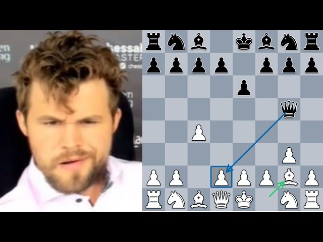 chess24 - Wow! Magnus Carlsen opens with the 1.b4!??