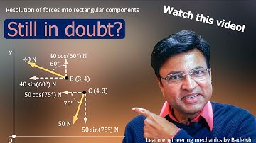 Resolution of a force into rectangular components: Still in doubt? Watch the video.   HD 1080p