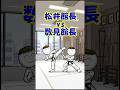 空手の技 技の駆引き 松井館長 vs. 数見館長 - マイルド君 #Shorts #karate #空手 #極真 #Kyokushin #数見