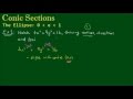 Ellipses - Example 1: Sketching 4x^2 + 9y^2 = 36